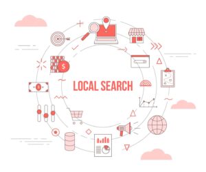 White Label SEO Company Noida