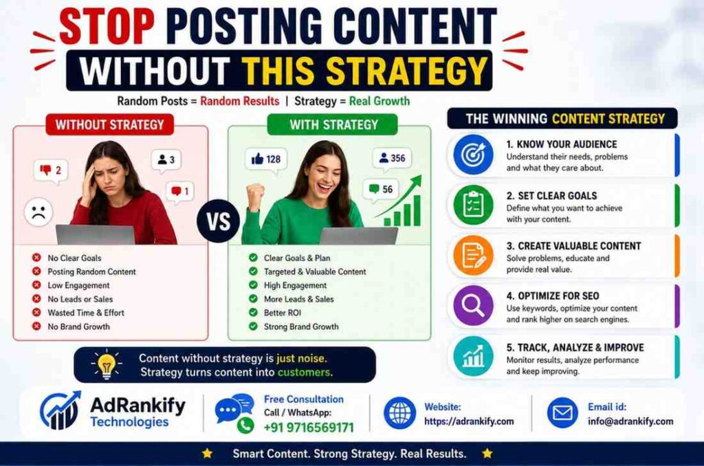 Stop Posting Content Without This Strategy
