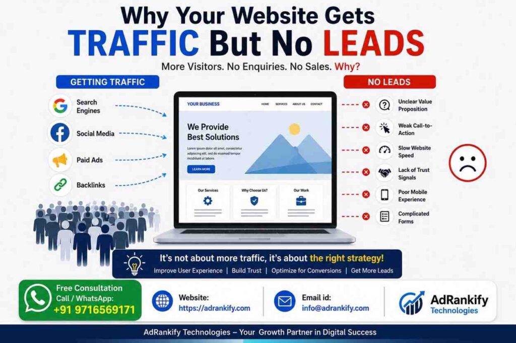 Why Your Website Gets Traffic But No Leads