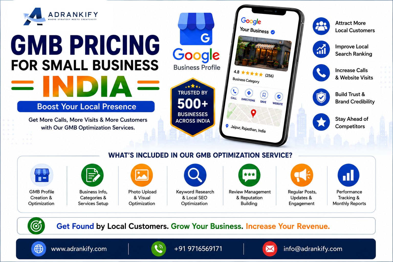 GMB Pricing for Small Business India