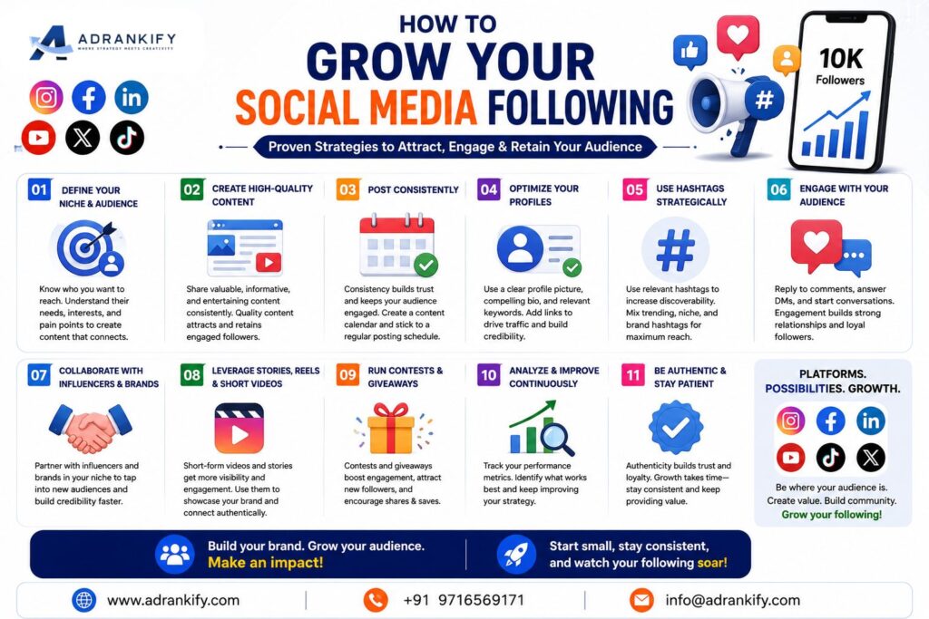 How to Grow Your Social Media Following