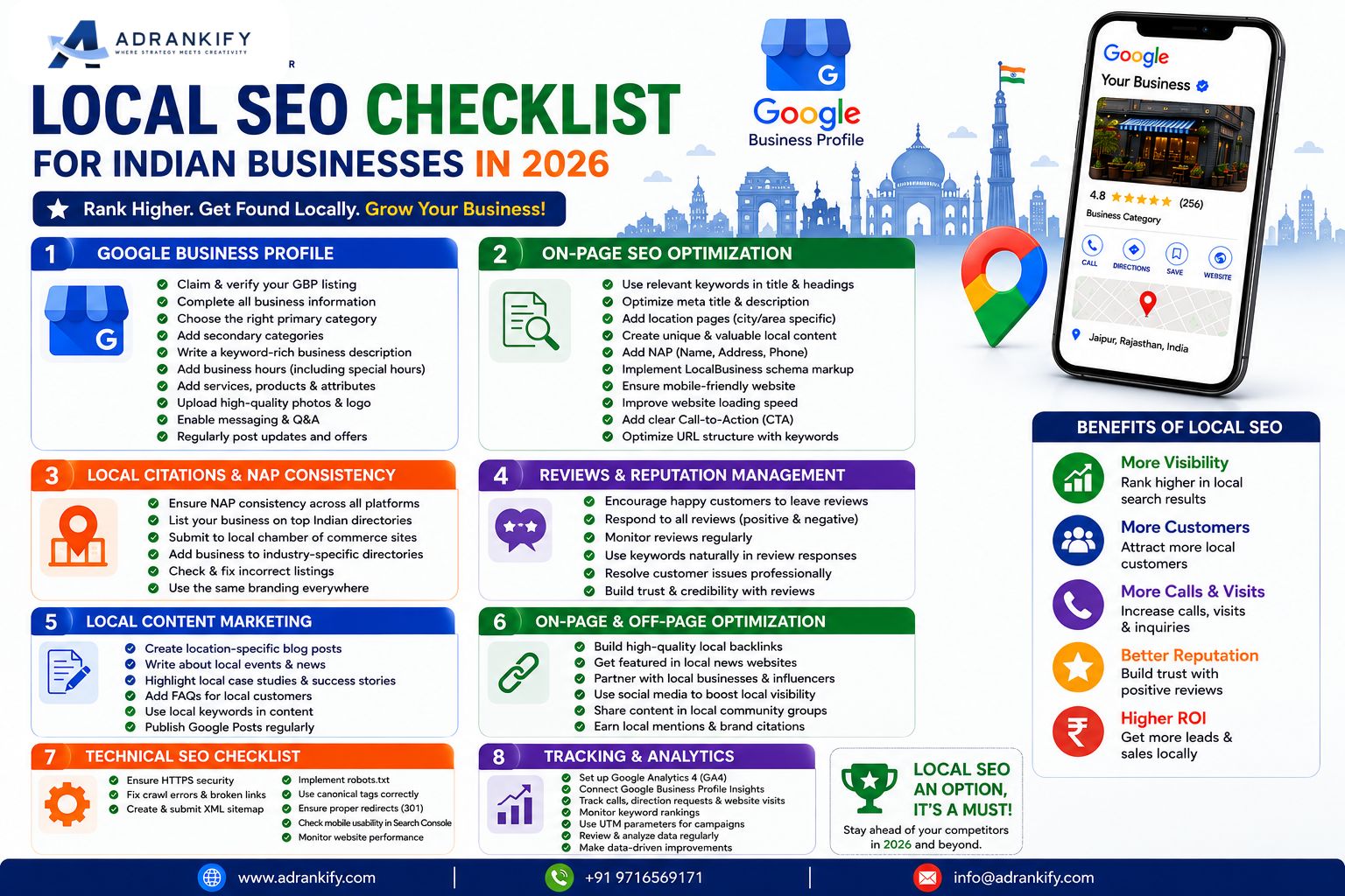 Local SEO Checklist for Indian Businesses in 2026