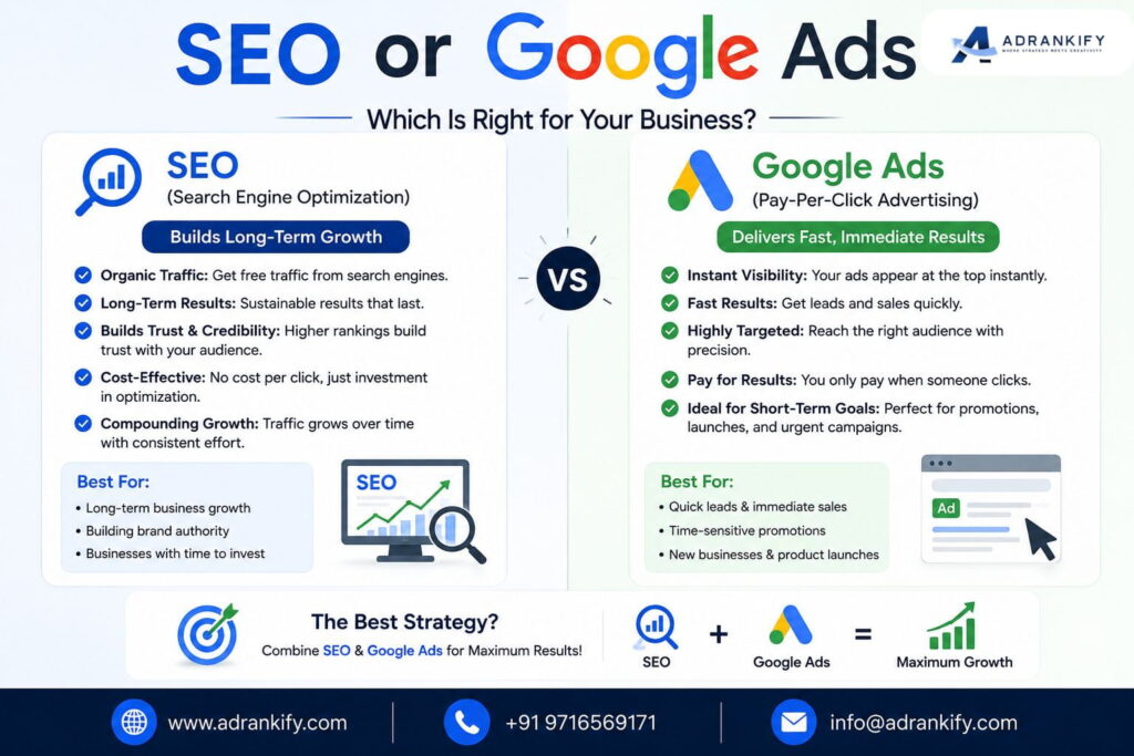 SEO or Google Ads
