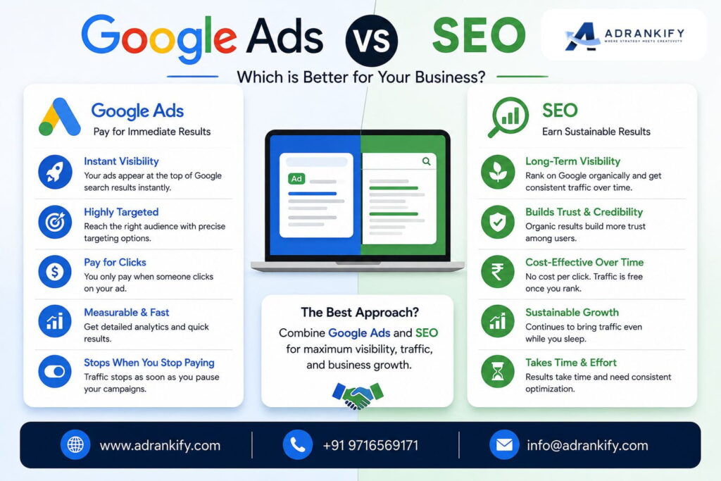 Google Ads vs SEO