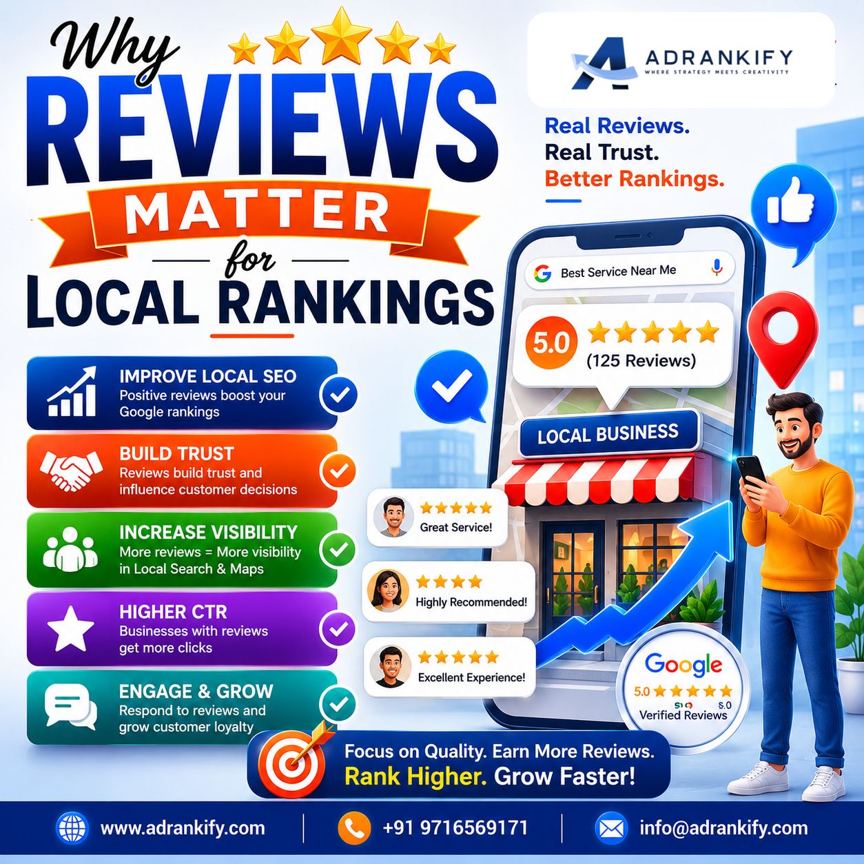 Why Reviews Matter For Local Rankings