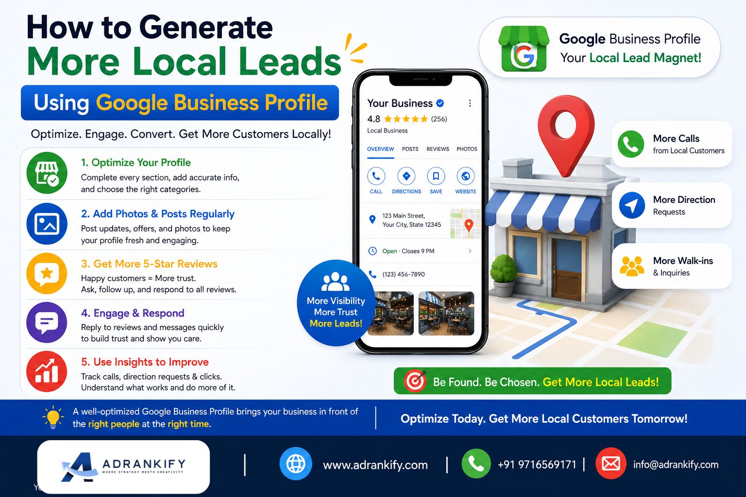 How To Generate More Local Leads Using Google Business Profile