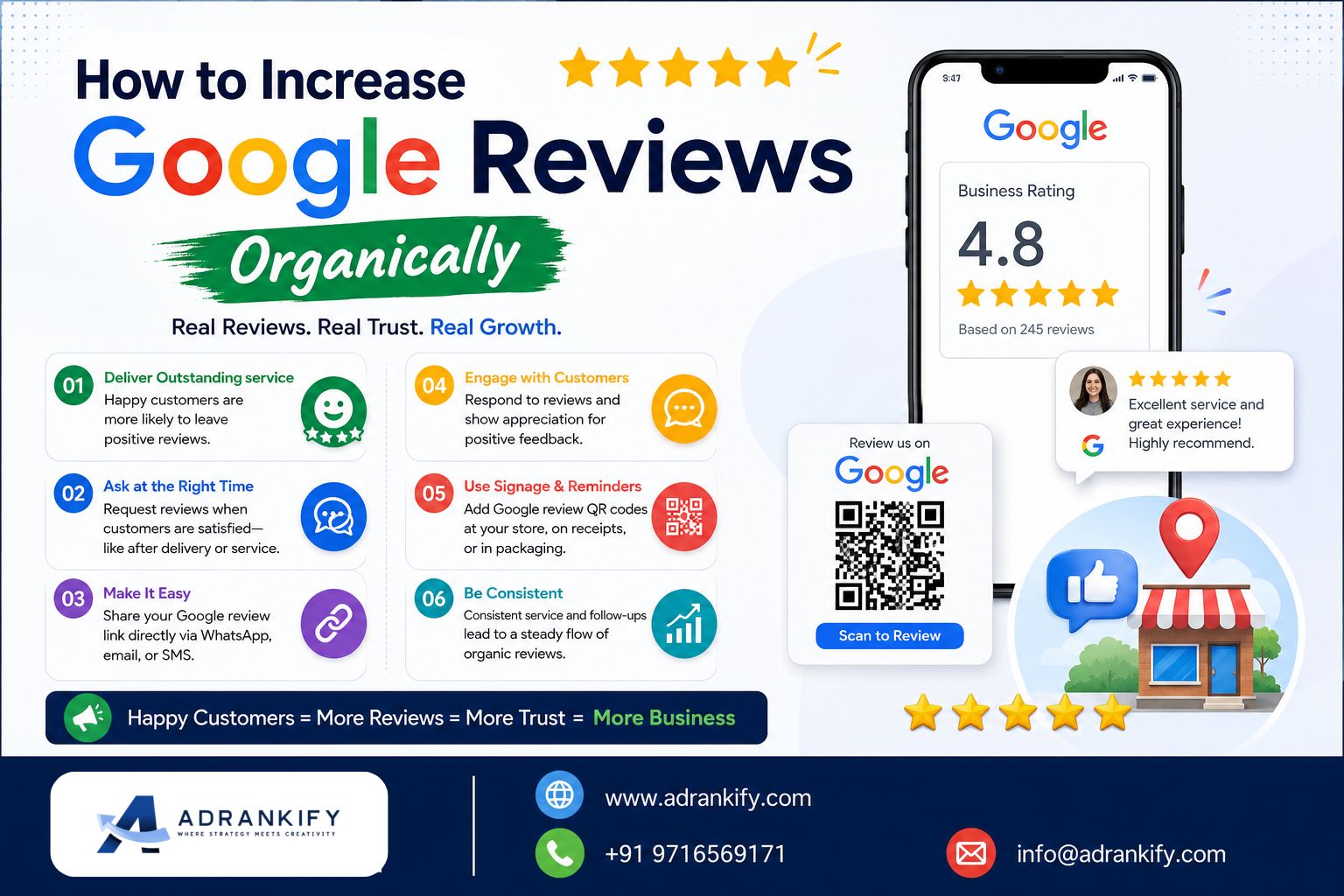 How To Increase Google Reviews Organically